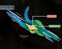 ALMA finds huge hidden reservoirs of turbulent gas in distant galaxies