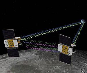 NASA Invites Students to Name Moon-Bound Spacecraft