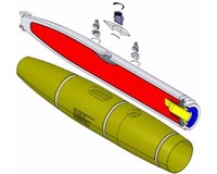 Computational Analysis Improves I-500 Warhead Survivability