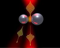Silicon nanoantennas turn light around