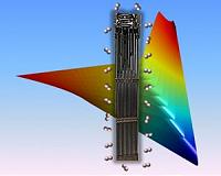 How to make metal alloys that stand up to hydrogen