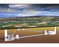 Dutch-German impulse for gravitational wave research