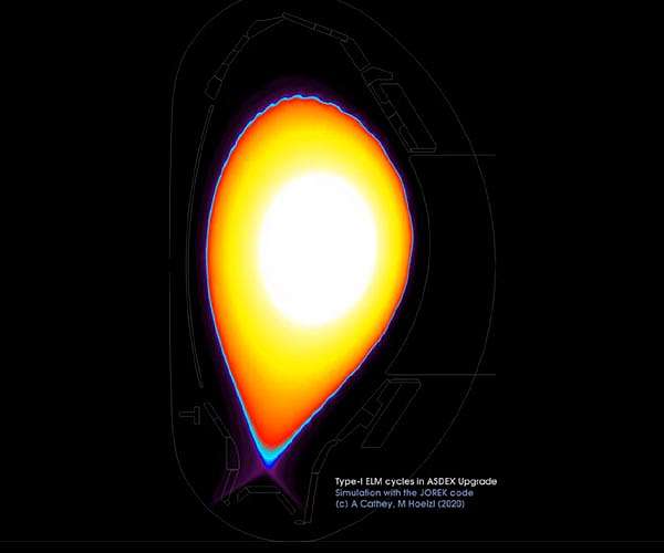 Realistic simulation of plasma edge instabilities in tokamaks