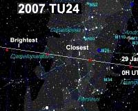 Asteroid to give Earth a close shave next week