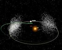 The Bee-Zed asteroid orbits in the opposite direction to planets