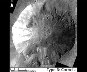 What is Creating Gullies on Vesta?