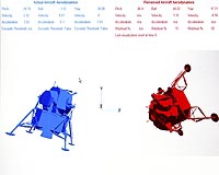 Space Researchers Developing Tool To Help Disoriented Pilots