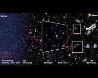 Long ago and far away, an average galaxy