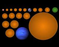 Astronomy student discovers 17 new planets, including Earth-sized world