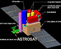 ASTROSAT To Be Launched In Mid-2010