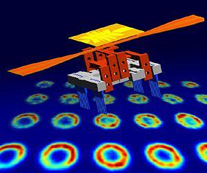 Atoms with Quantum-Memory