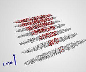 Quantum Temperature