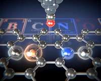 Individual impurity atoms detectable in graphene