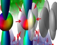 International Team Discovers New Family Of Superconductors