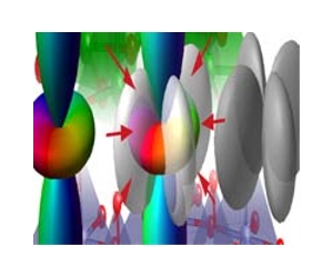 Physicists report progress in understanding high-temperature superconductors