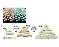 Atomic 'patchwork' using heteroepitaxy for next generation semiconductor devices