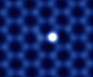 ORNL pushes the boundaries of electron microscopy to unlock the potential of graphene
