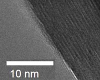 Thin layers of water hold promise for the energy storage of the future