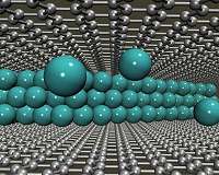 Supercomputing helps study two-dimensional materials