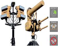 Hensoldt intros new counter-drone system