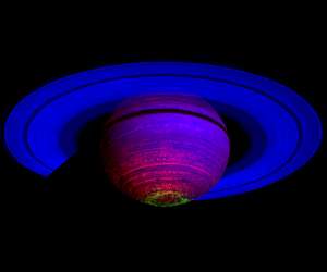 New Views Of Saturn's Aurora