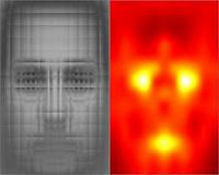 Amazon shareholders support selling face recognition tech to police