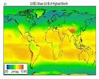 Scientists create a UV detector based on nanocrystals synthesized by using ion implantation