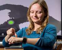 Operating smart devices from the space on and above the back of your hand