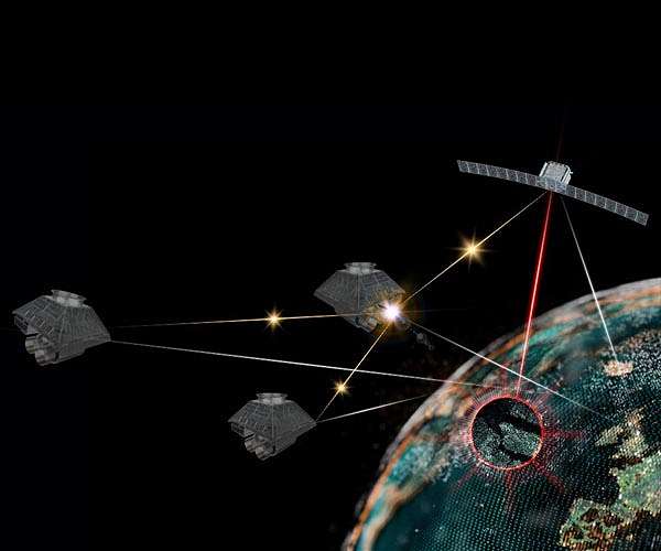 HEO and BAE Systems Forge Partnership for Advanced Space Data Analysis