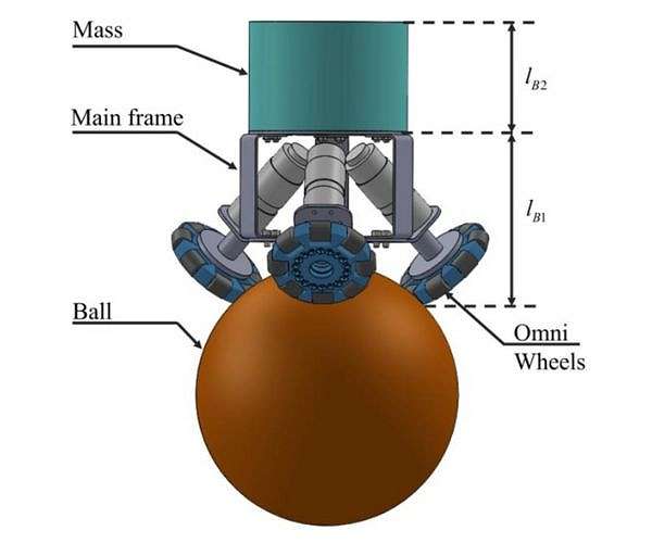 BalBot stability enhanced by design tweaks to mass and ball size