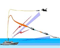 IAI contracted for Barak-8 missiles for Israeli corvettes