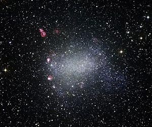 New Results On Dwarf Galaxy Evolution
