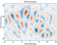 Nuanced account of stunning patterns in the microwave sky published