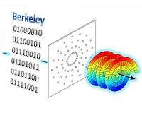 Could this strategy bring high-speed communications to the deep sea?