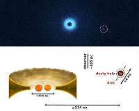Dutch astronomers photograph possible toddler planet by chance