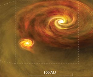 New Studies Give Strong Boost to Binary-Star Formation Theory