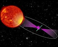 Binary Star System Precisely Timed with Pulsar's Gamma-rays