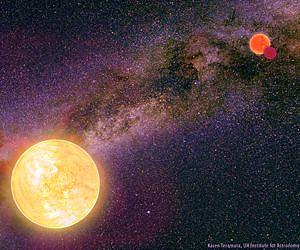 Wide Binary Stars: Long-Distance Stellar Relationships