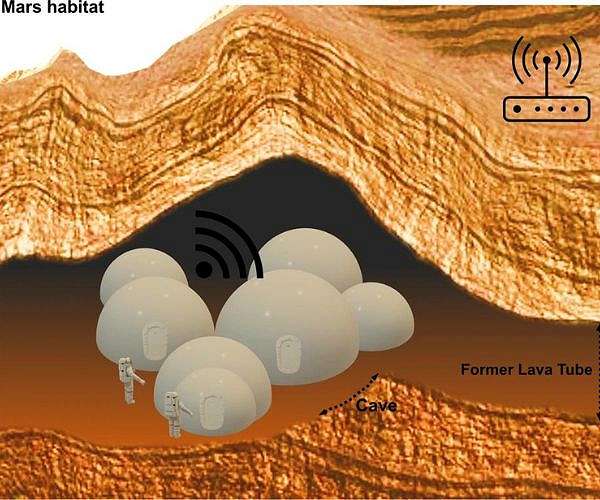 A deep underground lab could hold key to habitability on Mars