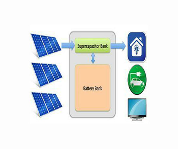 New energy conversion layer for biosolar cells