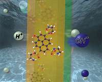 Ionic 'solar cell' could provide on-demand water desalination