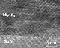 Defects can 'Hulk-up' materials