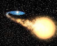 Erratic Black Hole Regulates Itself