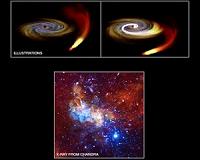 Milky Way's Black Hole Shows Signs of Increased Chatter