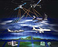 Boeing Completes Critical Design Review For FAB-T Software-Defined Radio