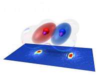 Ultracold quantum mix