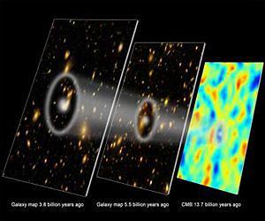 Clocking an accelerating universe: First results from BOSS