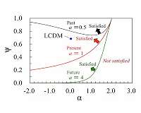 Holographic cosmological model and thermodynamics on the horizon of the universe