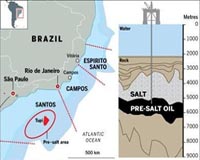 Offshore Brazil among the world's best oil basins, Wintershall says