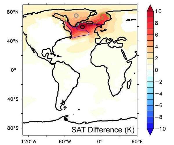 How a climate model can illustrate and explain ice-age climate variability